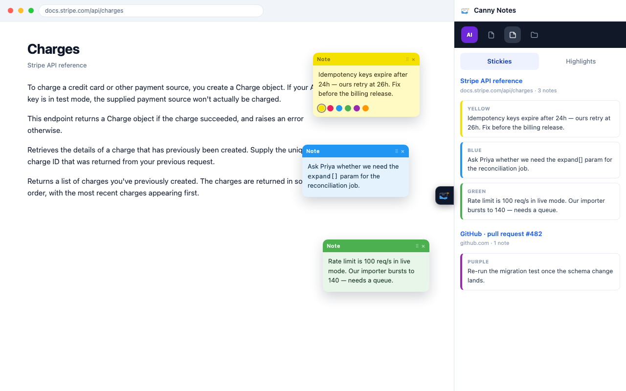 Three coloured sticky notes pinned to a Stripe API documentation page, with the same notes grouped by page in the Canny Notes side panel.