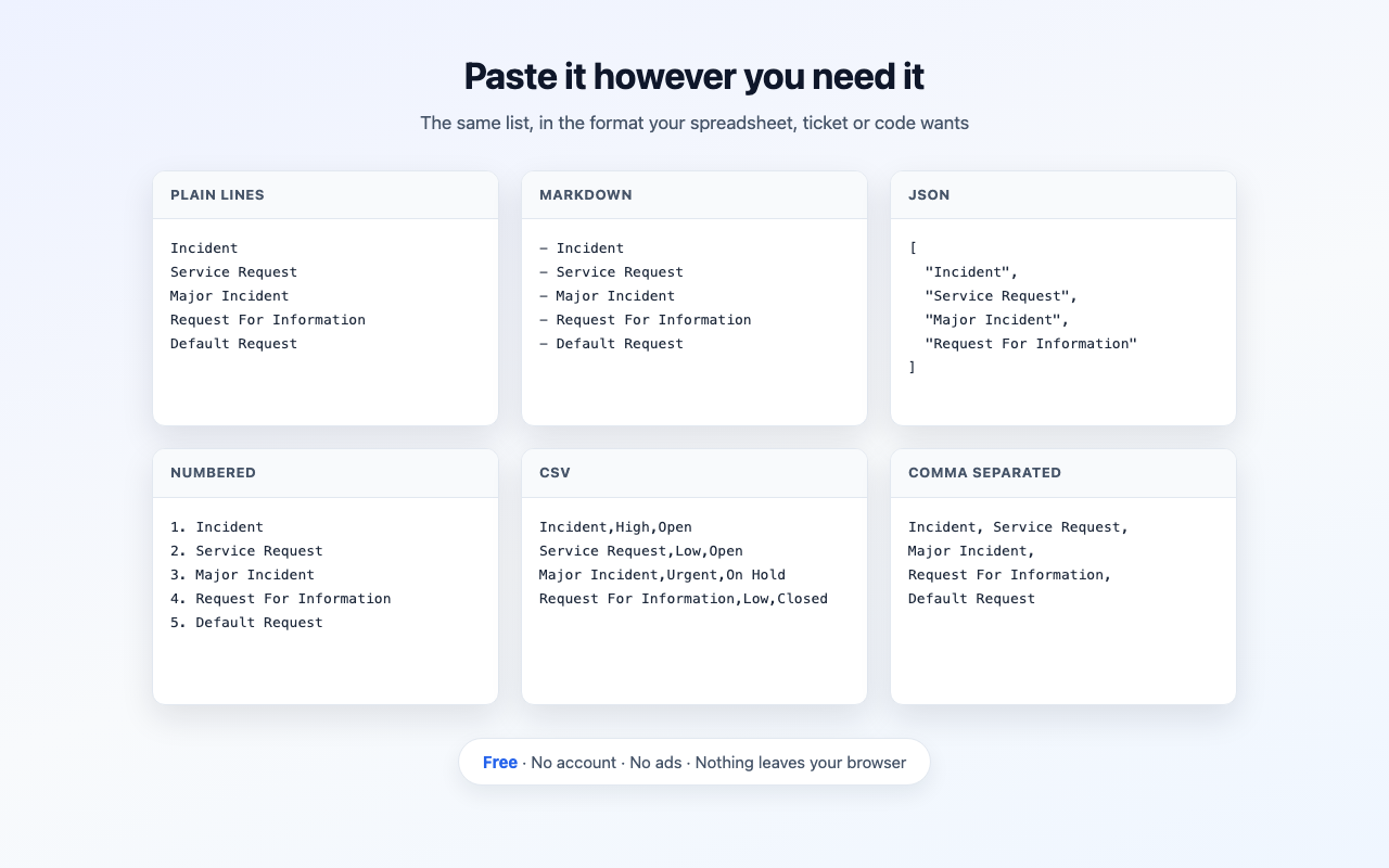 The same list shown as plain lines, Markdown, JSON, numbered, CSV and comma separated.
